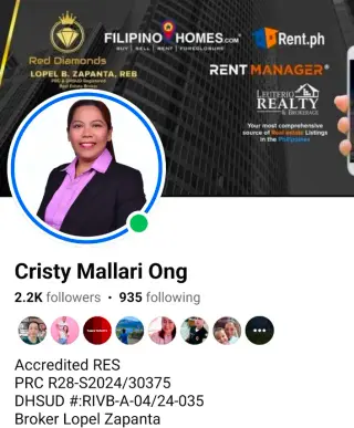 Avatar of CRISTY ONG